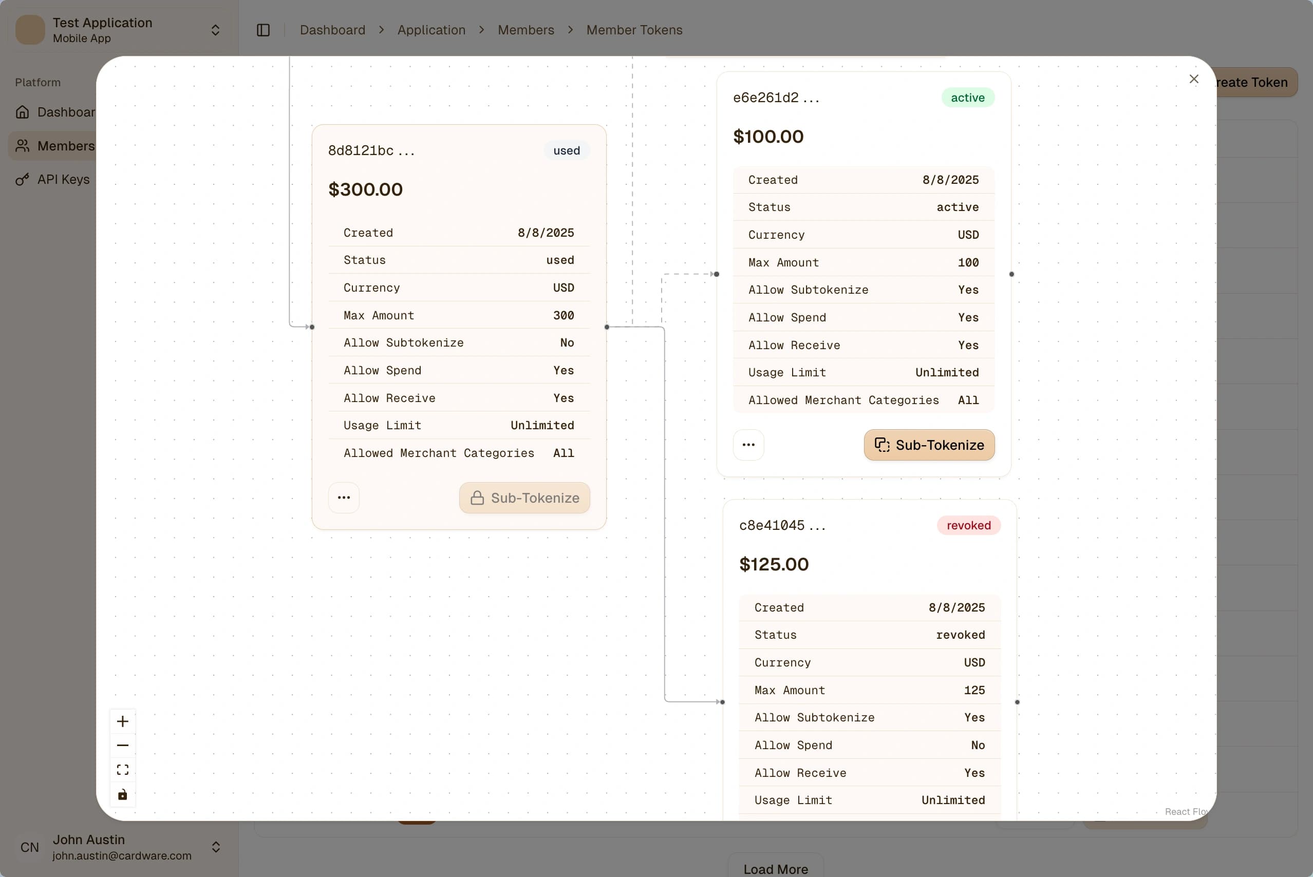 Manage Sub-Tokens
